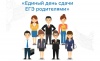 О проведении единого дня сдачи ГИА 