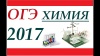 О проведении ОГЭ по химии О проведении ОГЭ по химии