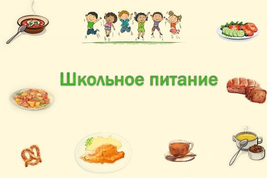 Анкетирование по организации горячего питания. Анкетирование по организации горячего питания.